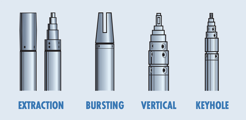 Features of Grundomat Pneumatic Piercing Tools
