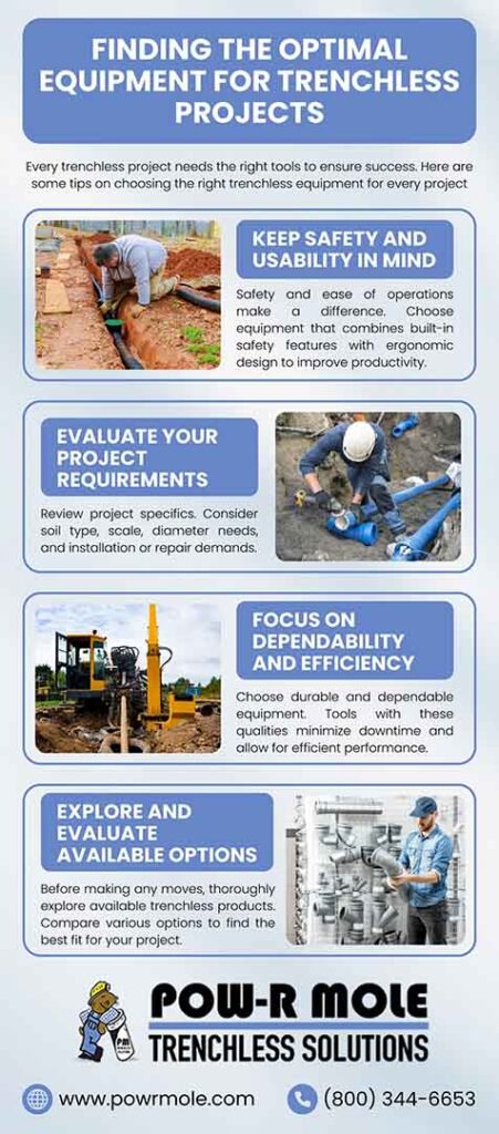 Optimal Equipment for Trenchless Projects